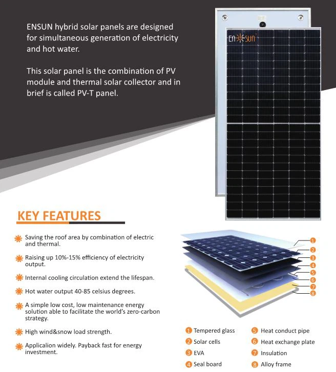 Tuv Iso Hybrid Pvt слънчев панел